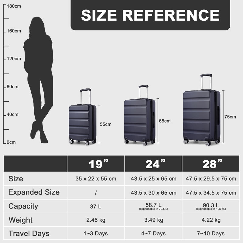 Kono 3-Piece Luggage Sets | Expandable Hard Shell PC+ABS Suitcase with TSA Lock | Lightweight & Sturdy Travel Suitcases with 4 Spinner Wheels (20", 24", 28") - Black