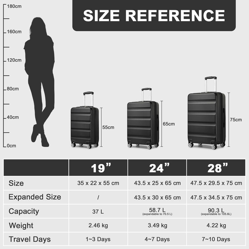 Kono 3-Piece Luggage Sets | Expandable Hard Shell PC+ABS Suitcase with TSA Lock | Lightweight & Sturdy Travel Suitcases with 4 Spinner Wheels (20", 24", 28") - Black