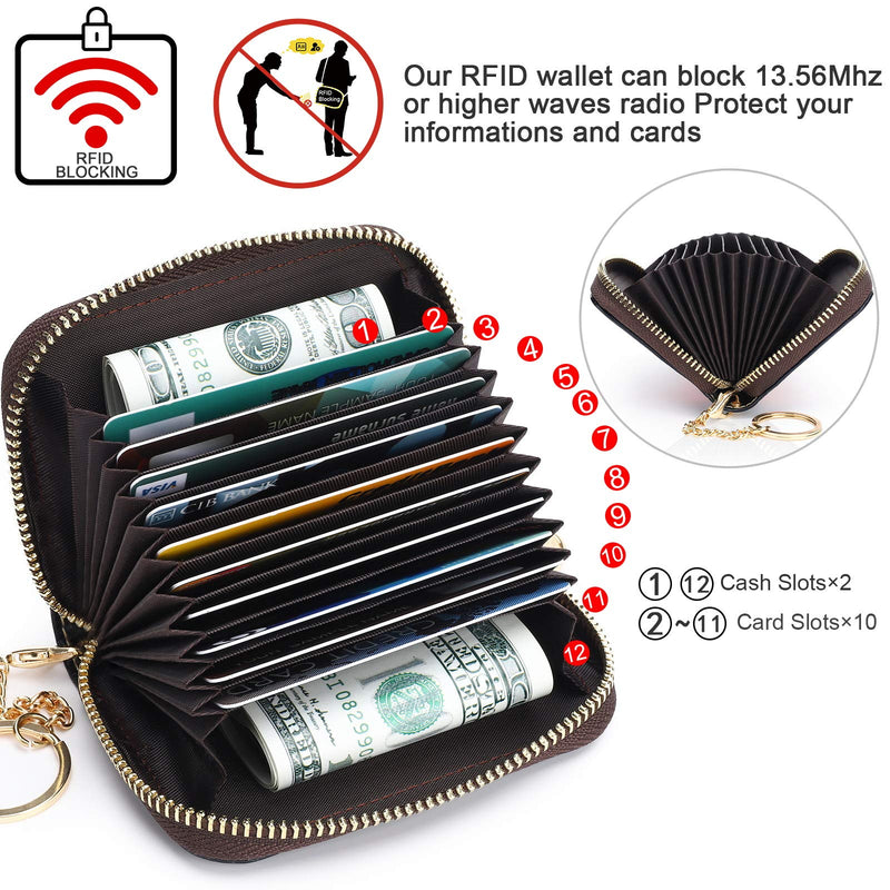 APHISON Credit Card Holder for Women Card Case RFID Blocking Ladies Cute Cartoon Artistic Coin Purses Small Wallet Pouch for Girls/Kids 10 Card Slots Gift Colorful Cat