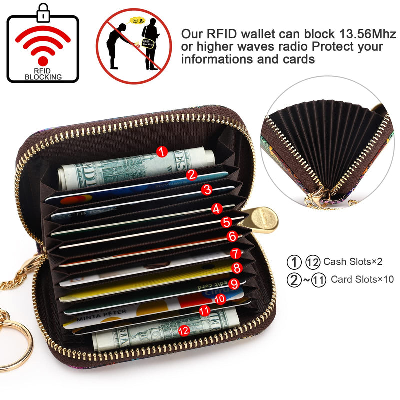 APHISON Credit Card Holder for Women Card Case RFID Blocking Ladies Cute Cartoon Artistic Coin Purses Small Wallet Pouch for Girls/Kids 10 Card Slots Gift Colorful Cat