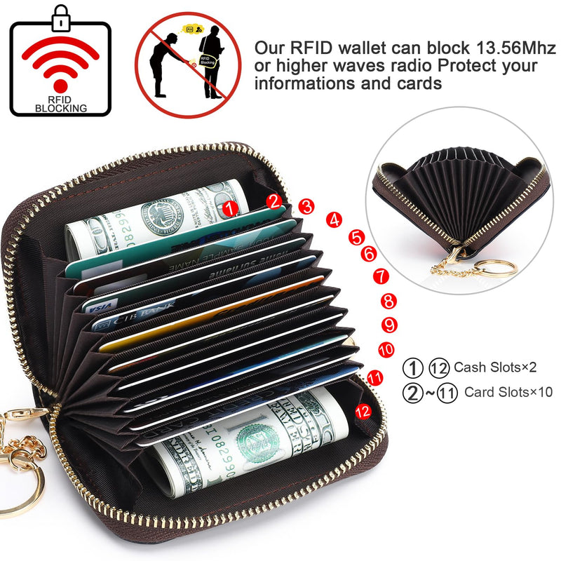 APHISON Credit Card Holder for Women Card Case RFID Blocking Ladies Cute Cartoon Artistic Coin Purses Small Wallet Pouch for Girls/Kids 10 Card Slots Gift Colorful Cat